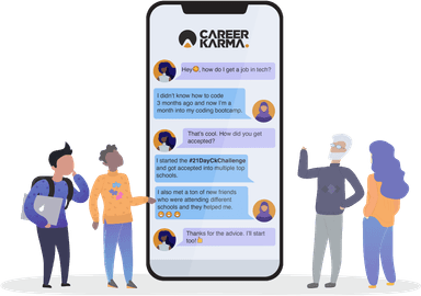 Login | Career Karma
