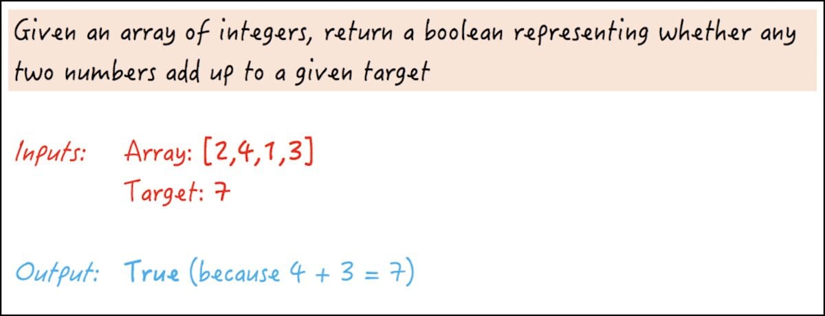 A simple algorithm question to determine whether any two numbers in an array add up to a specified target
