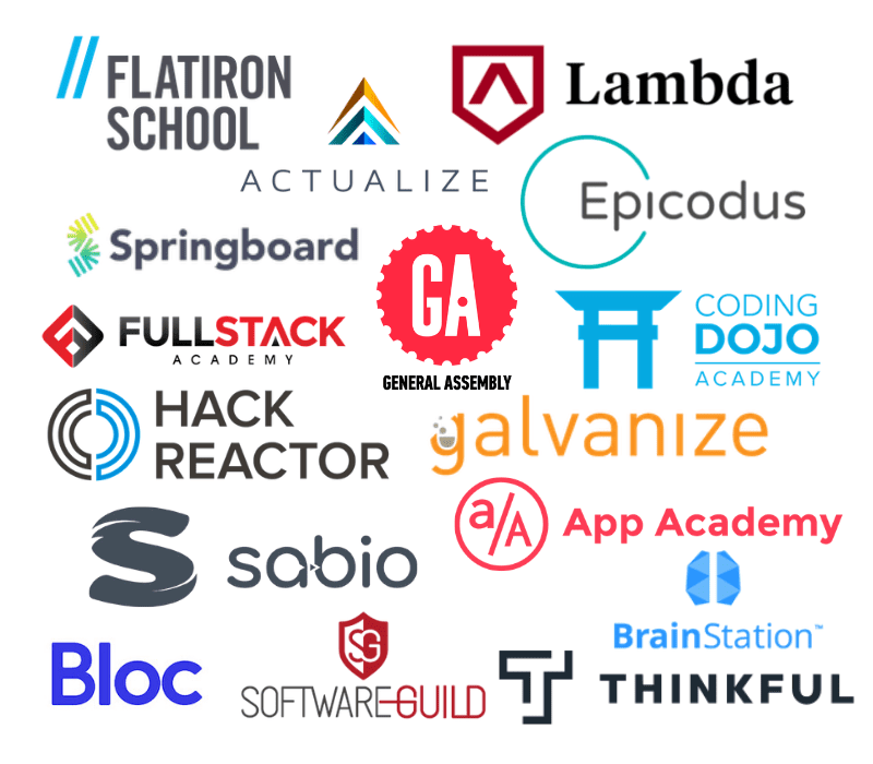 Bootcamp Logos to signify crowded coding bootcamp market