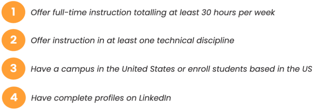 1. Offer full-time instruction totaling at least 30 hours per week; 2.  Offer instruction in at least one technical discipline; 3. Have a campus in the United States or enroll students based in the US; 4. Have complete profiles on LinkedIn