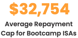 $32,754 - Average Repayment Cap for Bootcamp ISAs