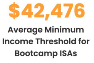 $42,476 - Average Minimum Income Threshold for Bootcamp ISAs