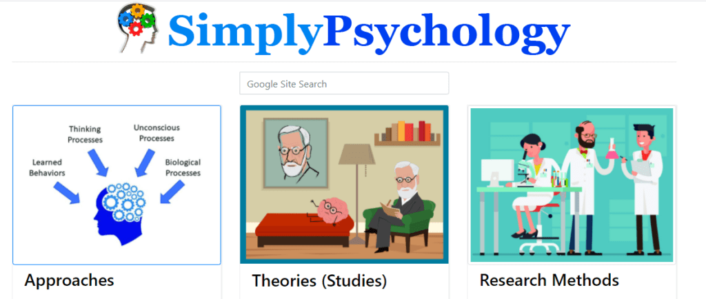 HumanPsychologyResource2