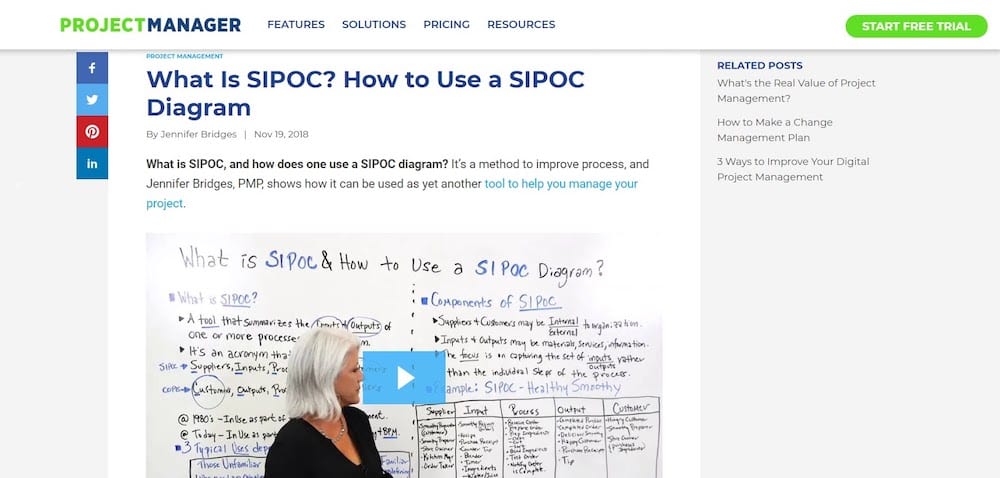 SIPOC Project Manager