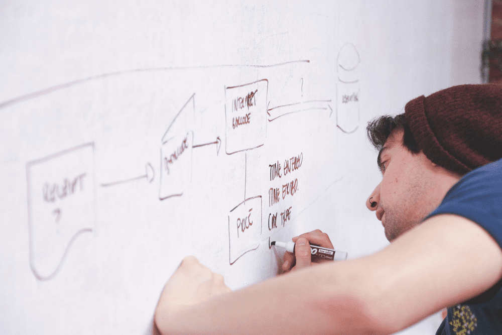 Closeup of a man using Agile methodologies to write and plan on a whiteboard.