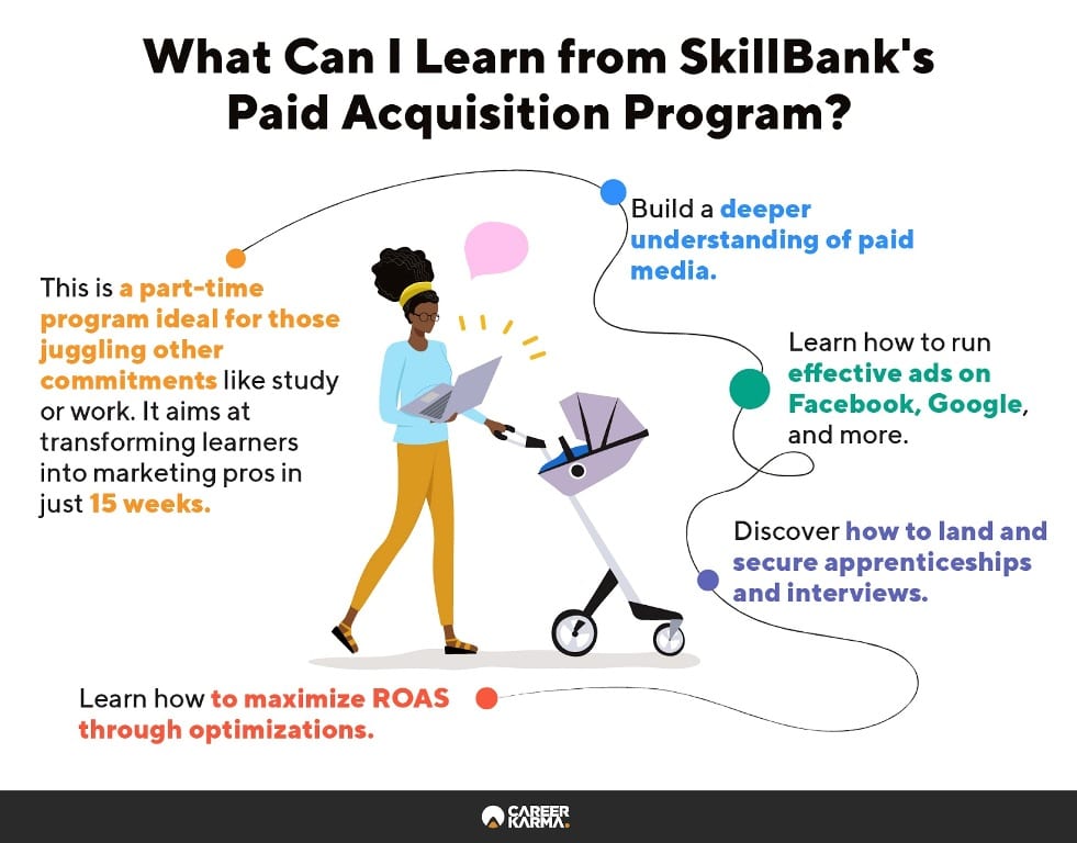 Infographic showing the tools and skills that SkillBank offers through its program