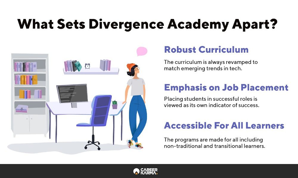 Infographic highlighting qualities that set Divergence Academy apart