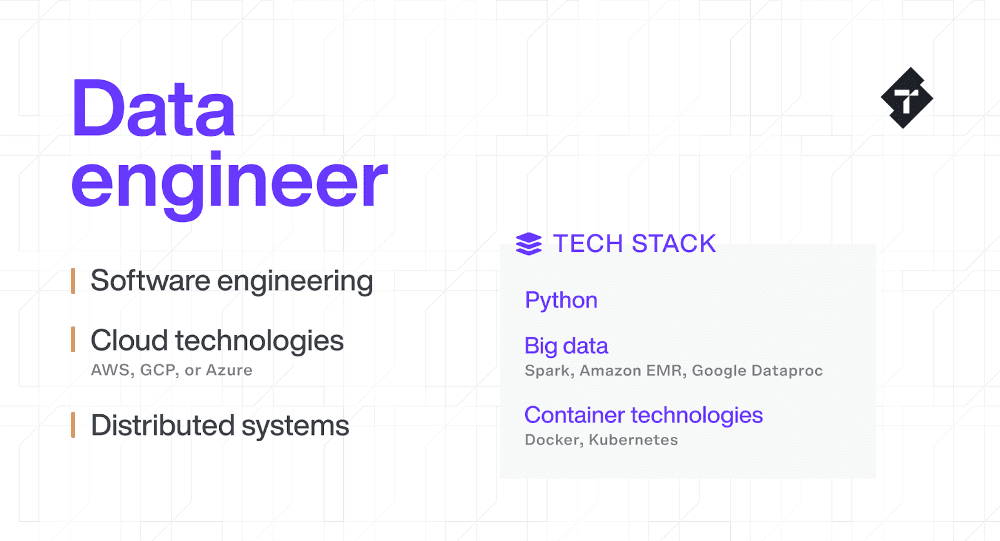 Data engineer description 