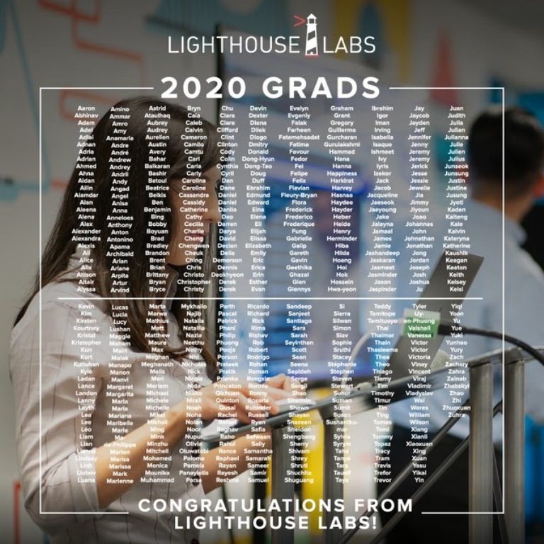 A list of Lighthouse Labs graduates in 2020