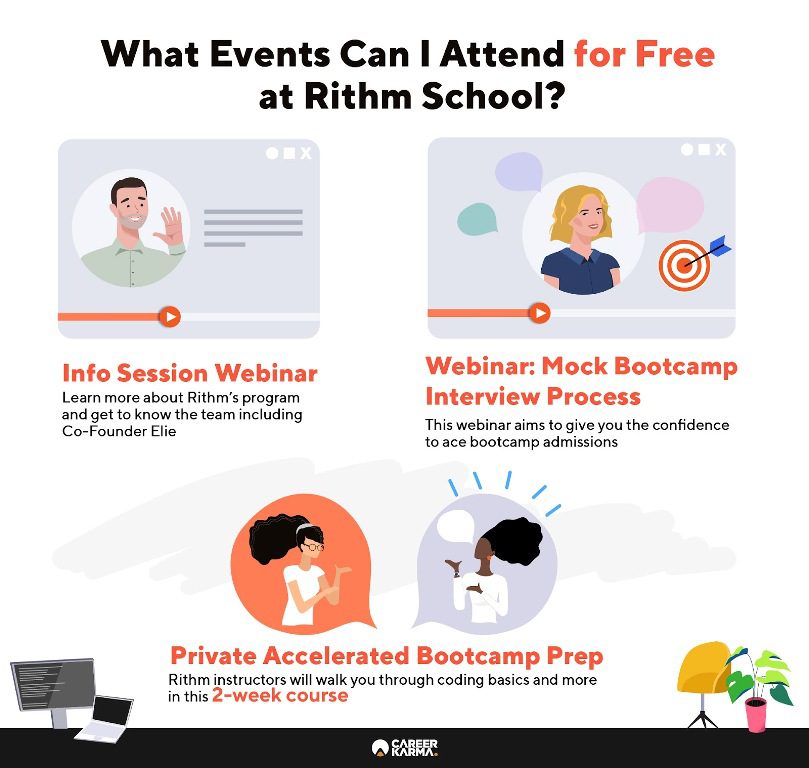 Infographic showing free events at Rithm School