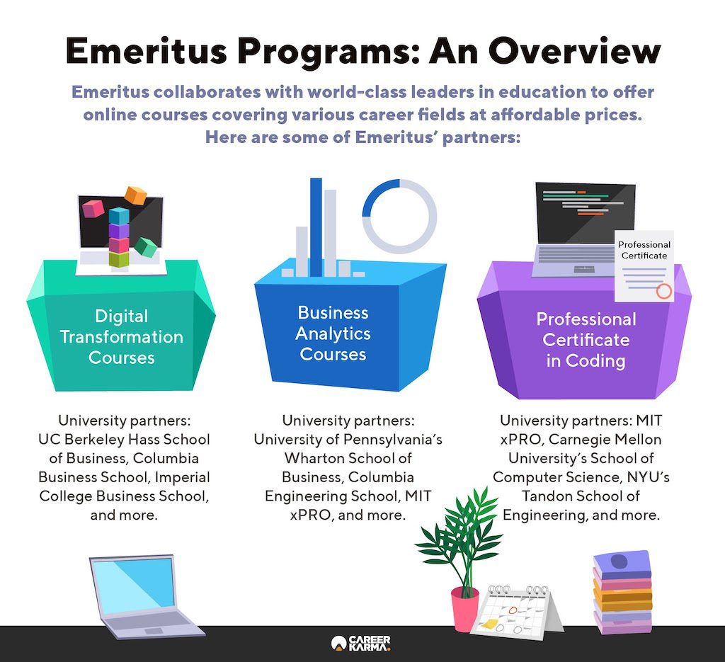 An infographic covering the courses you can take at Emeritus