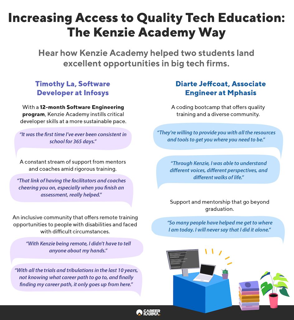 An infographic featuring Kenzie Academy alumni reviews