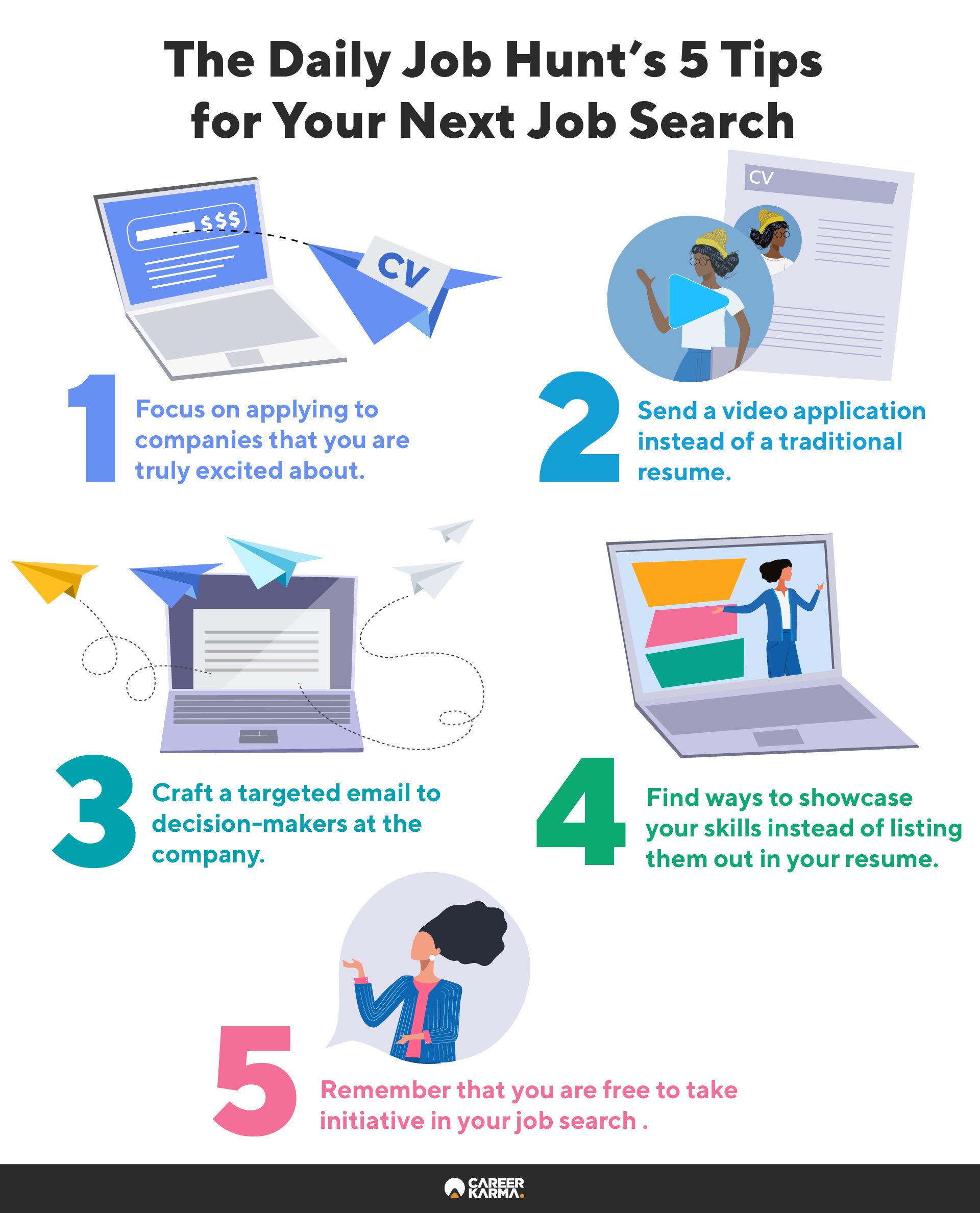 An infographic featuring five ways to optimize your job search experience according to The Daily Job Hunt.