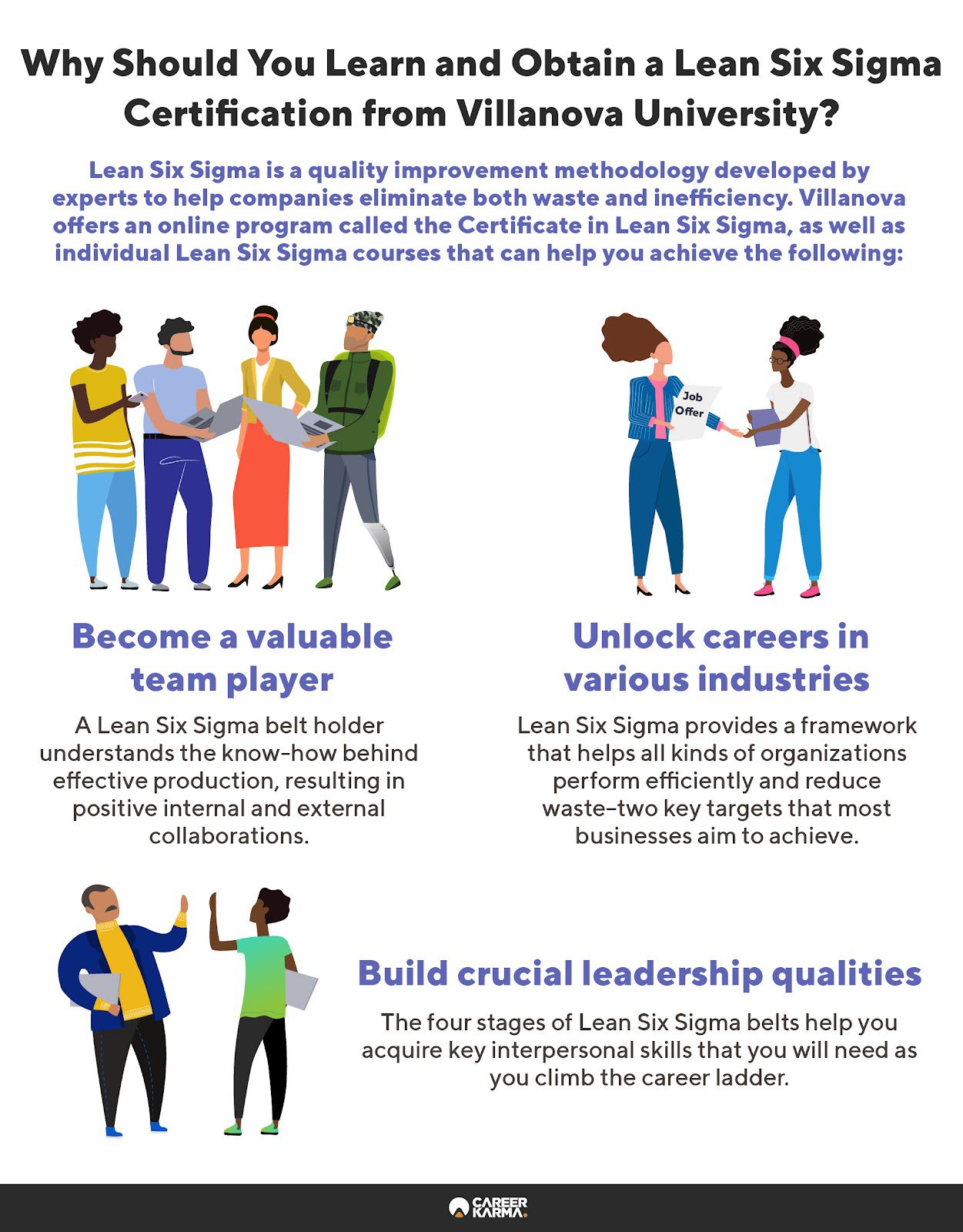 An infographic covering the key features of Villanova University’s Lean Six Sigma Certificate program