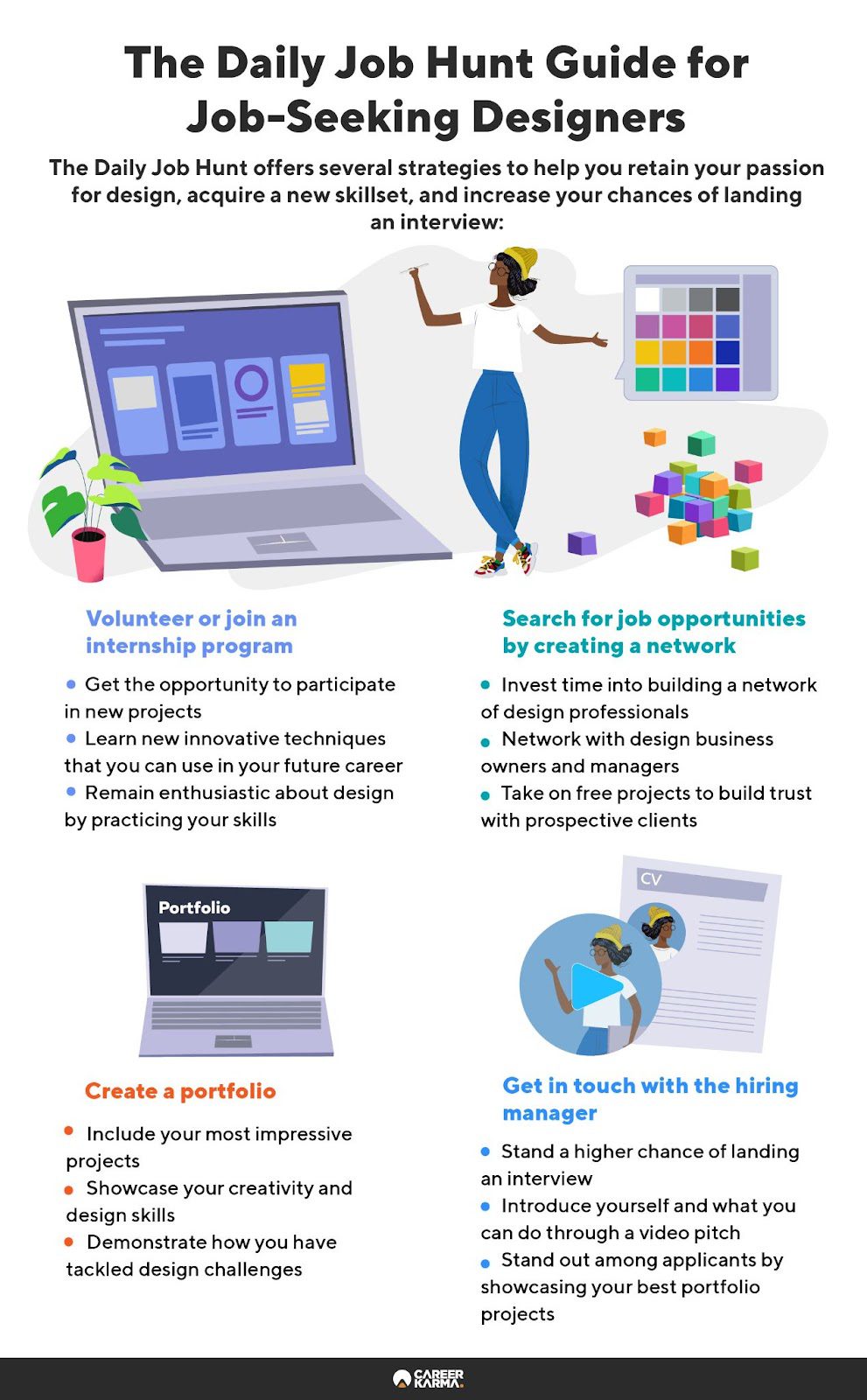 Infographic showing The Daily Job Hunt’s tips for job-seeking designers.