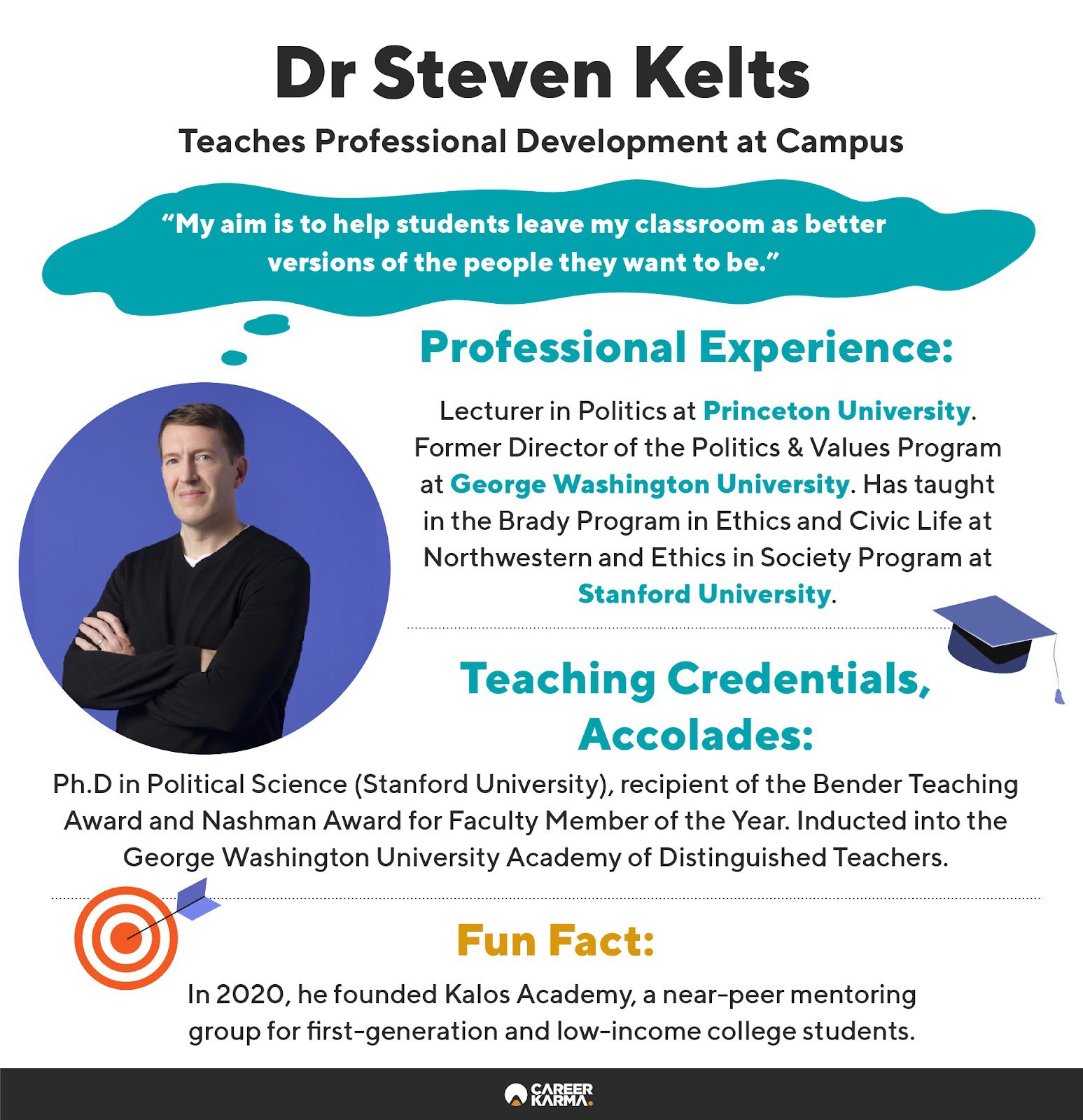 An infographic featuring a profile of Dr. Steven Kelts