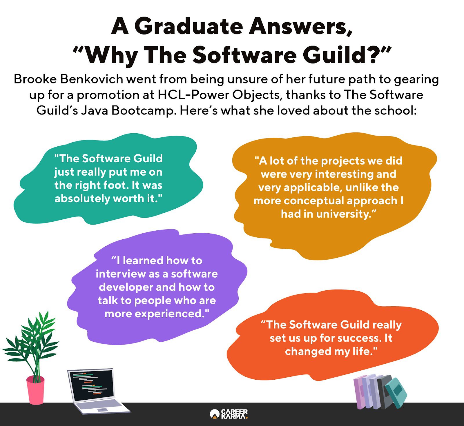 An infographic featuring a graduate’s review of The Software Guild