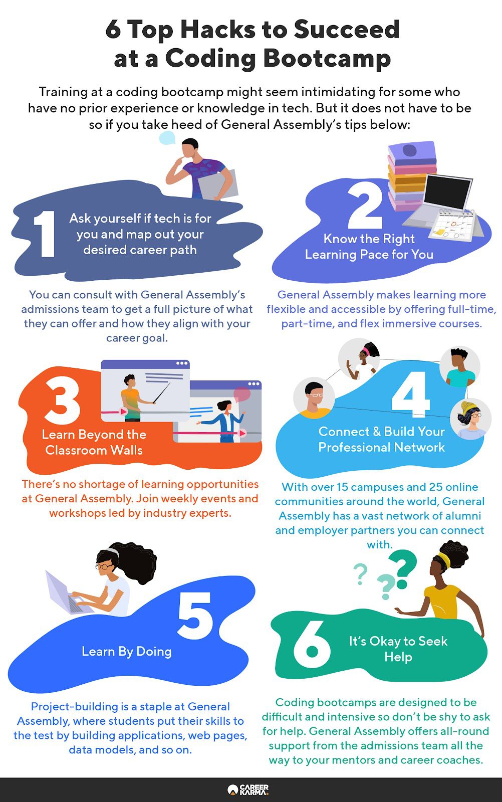 An infographic listing tips on how you can succeed at a coding bootcamp