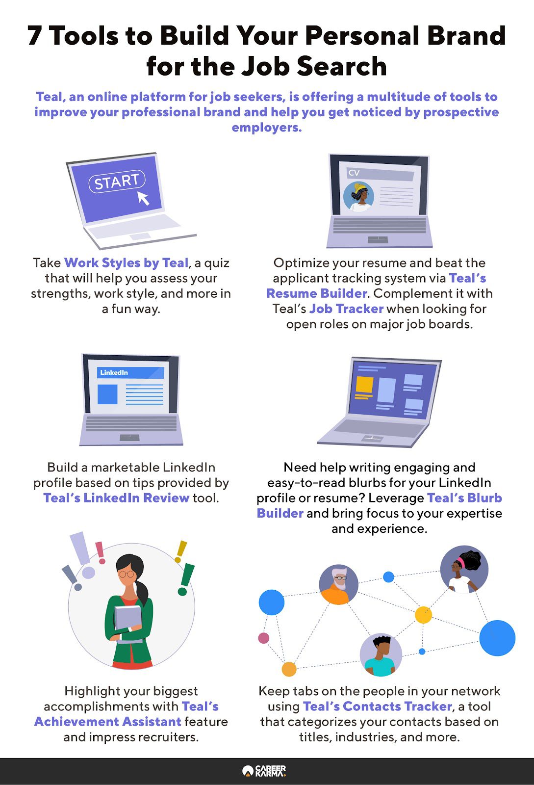 An infographic featuring Teal products and services you can use to improve your personal brand 