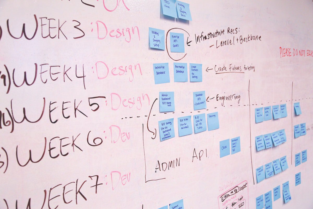 A weekly timeline written on a whiteboard. How To Use Jira