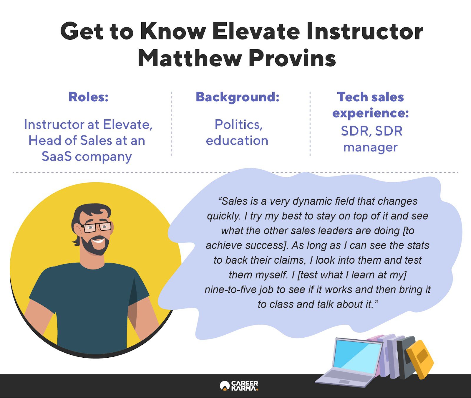 An infographic featuring Matthew Provins, an instructor at Elevate