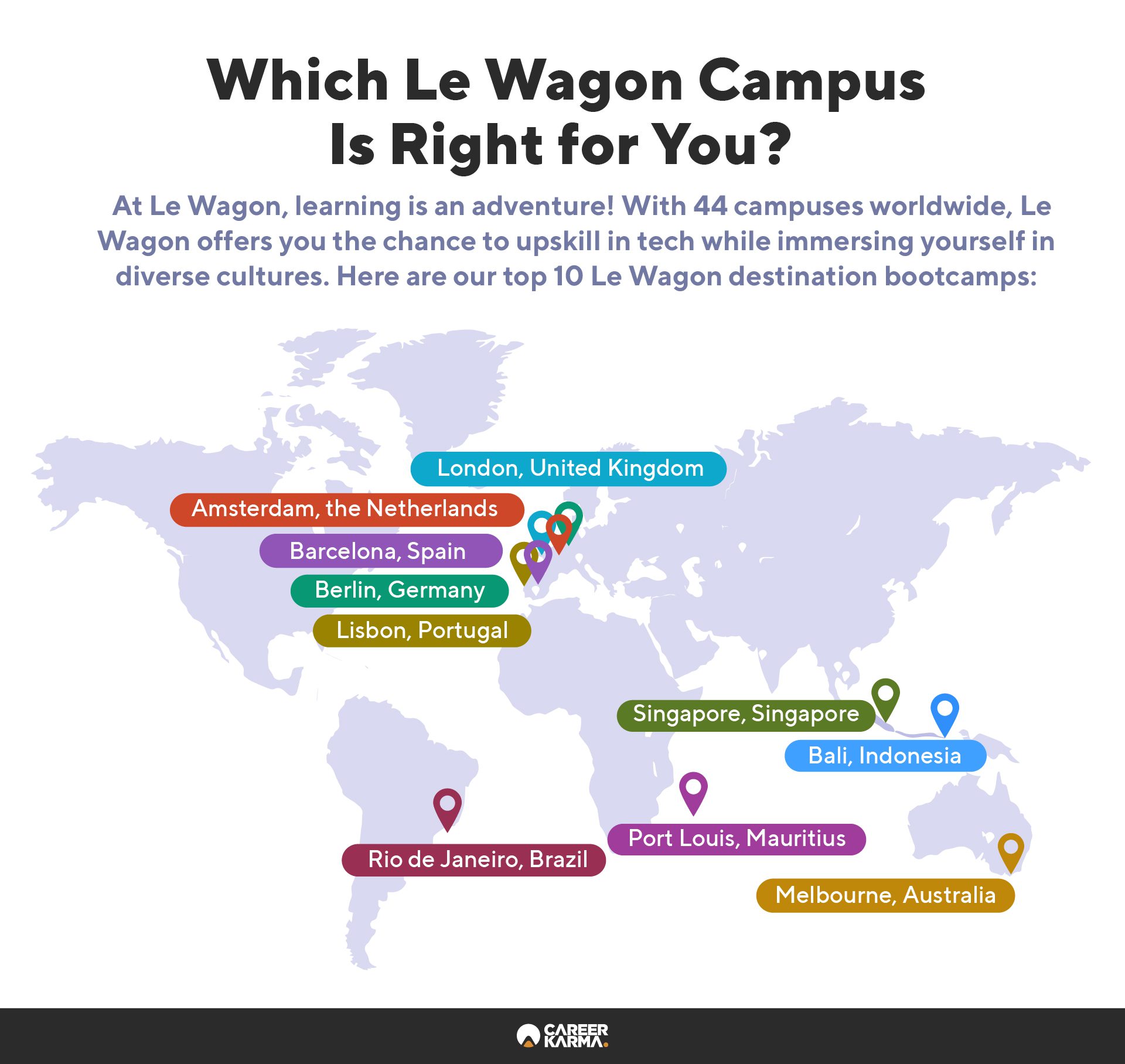 An infographic of some of the best Le Wagon destination bootcamps
