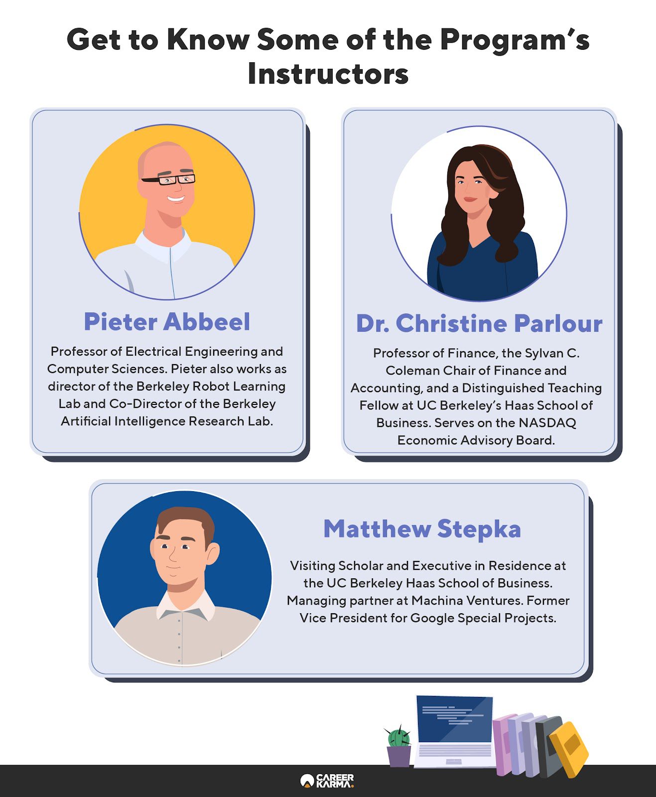An infographic featuring instructors for UC Berkeley’s Tech Leader