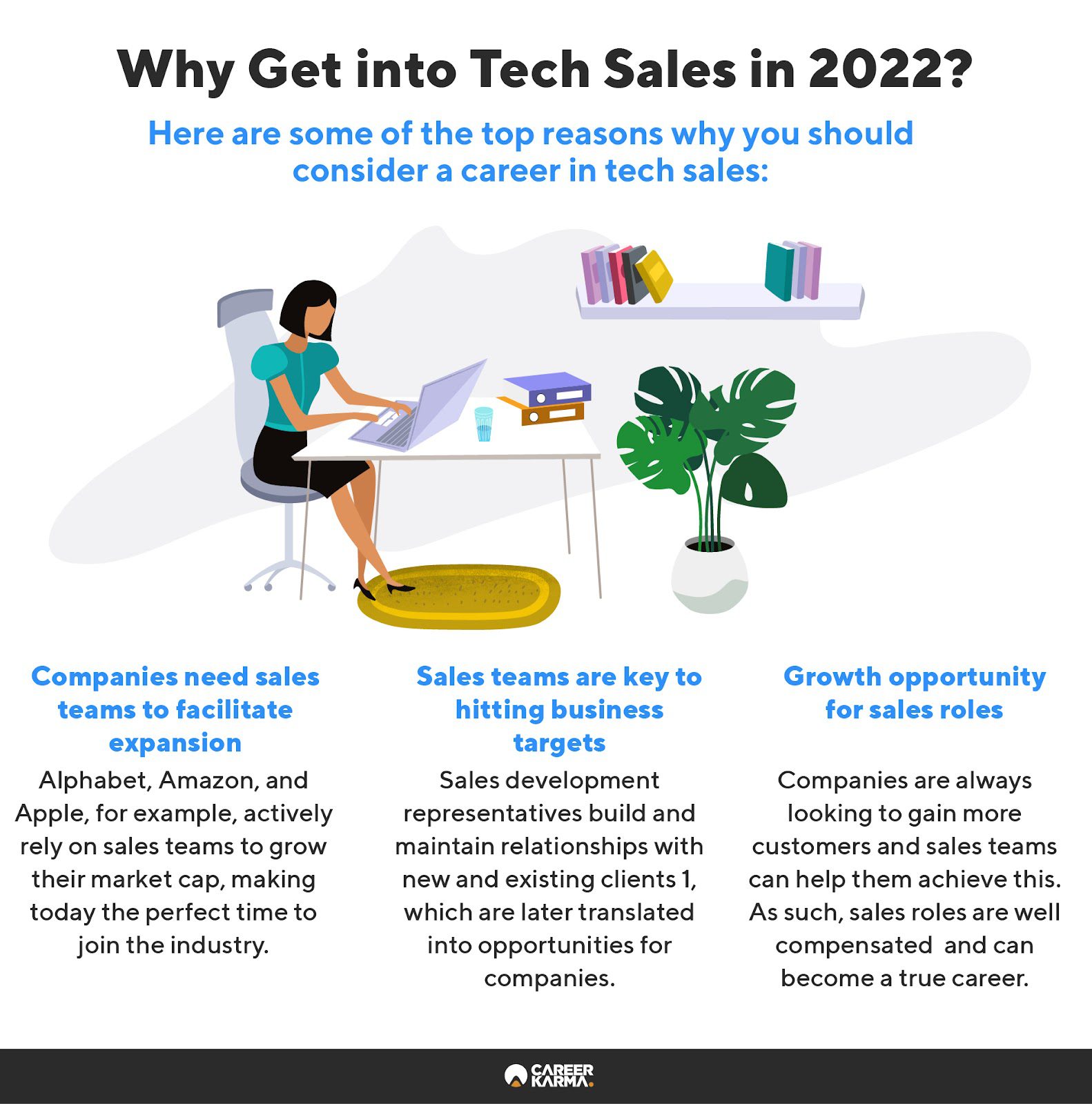An infographic highlighting the benefits of starting a tech sales career