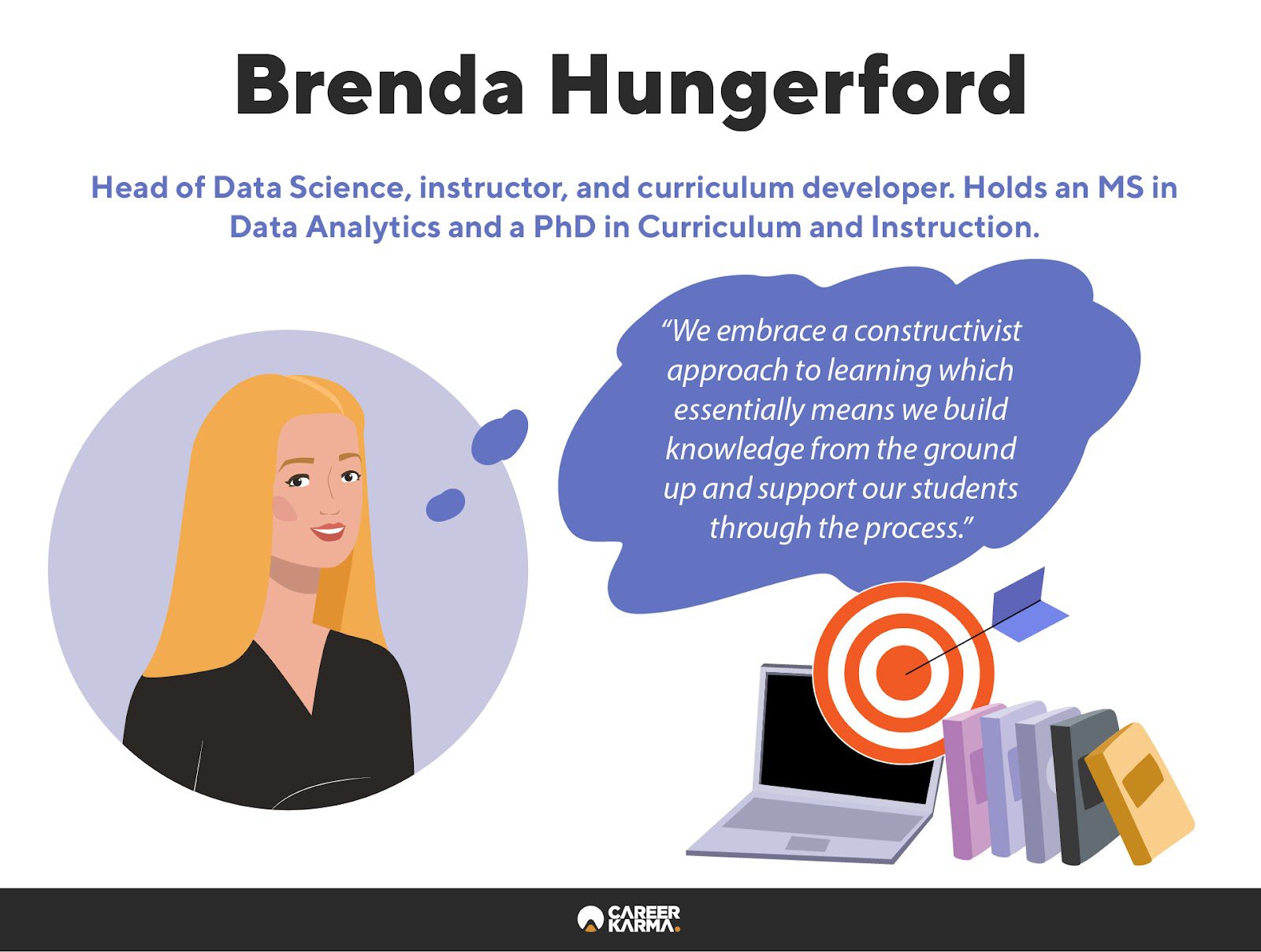 An infographic highlighting Coding Dojo Data Science instructor Brenda Hungerford’s approach to teaching