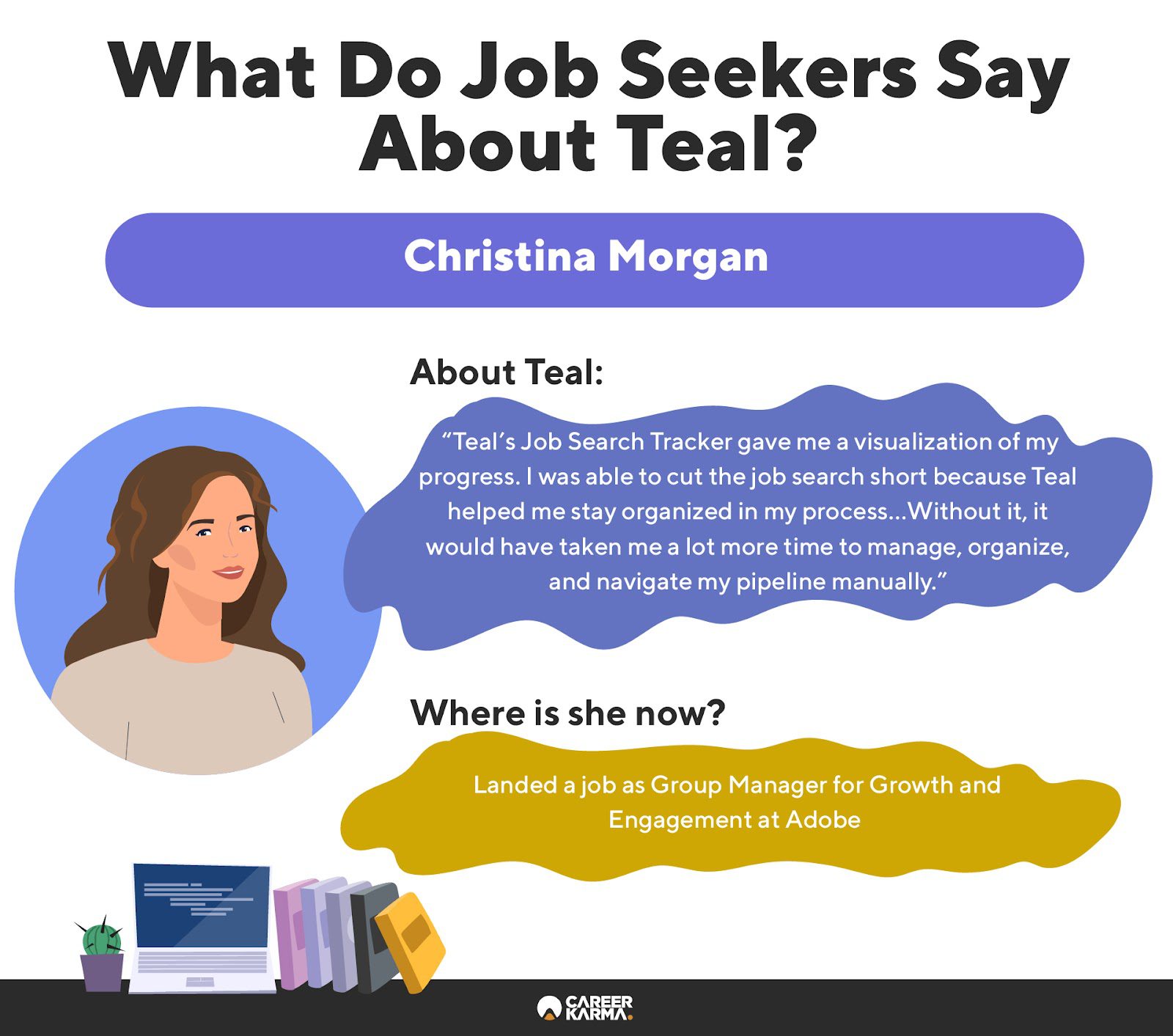 An infographic highlighting a former job seeker’s review of Teal