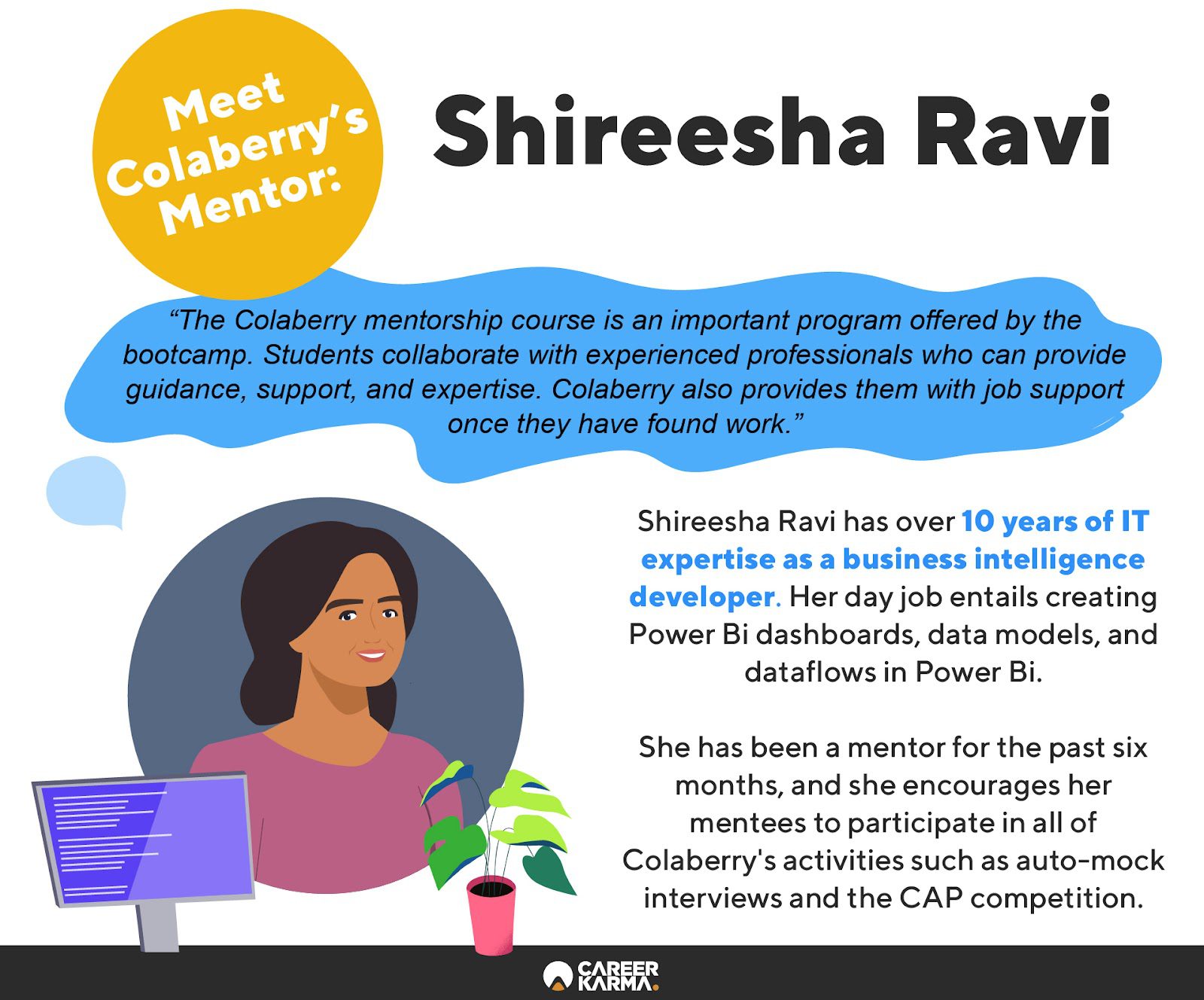 An infographic featuring Colaberry mentor Shireesha Ravi