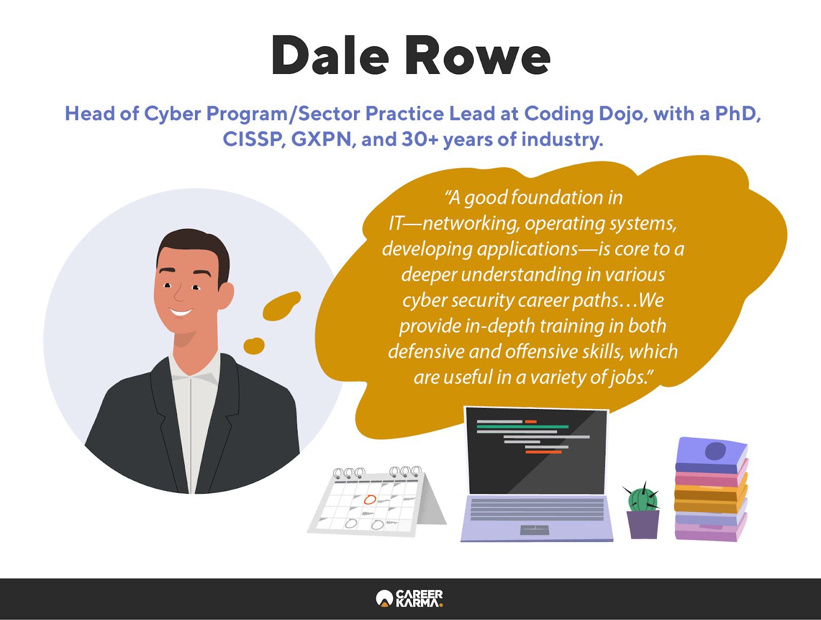 An infographic highlighting Coding Dojo Instructor Dale Rowe’s insight into the demands of the cybersecurity sector 