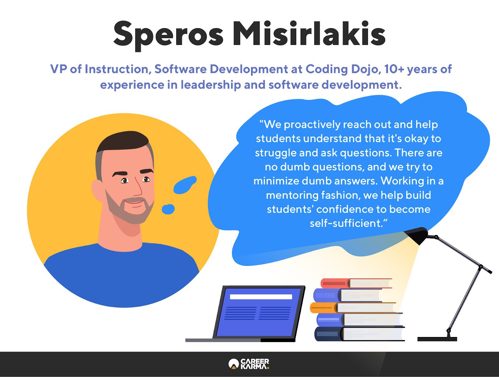 An infographic highlighting Coding Dojo Instructor Speros Misirlakis’ approach to teaching software development