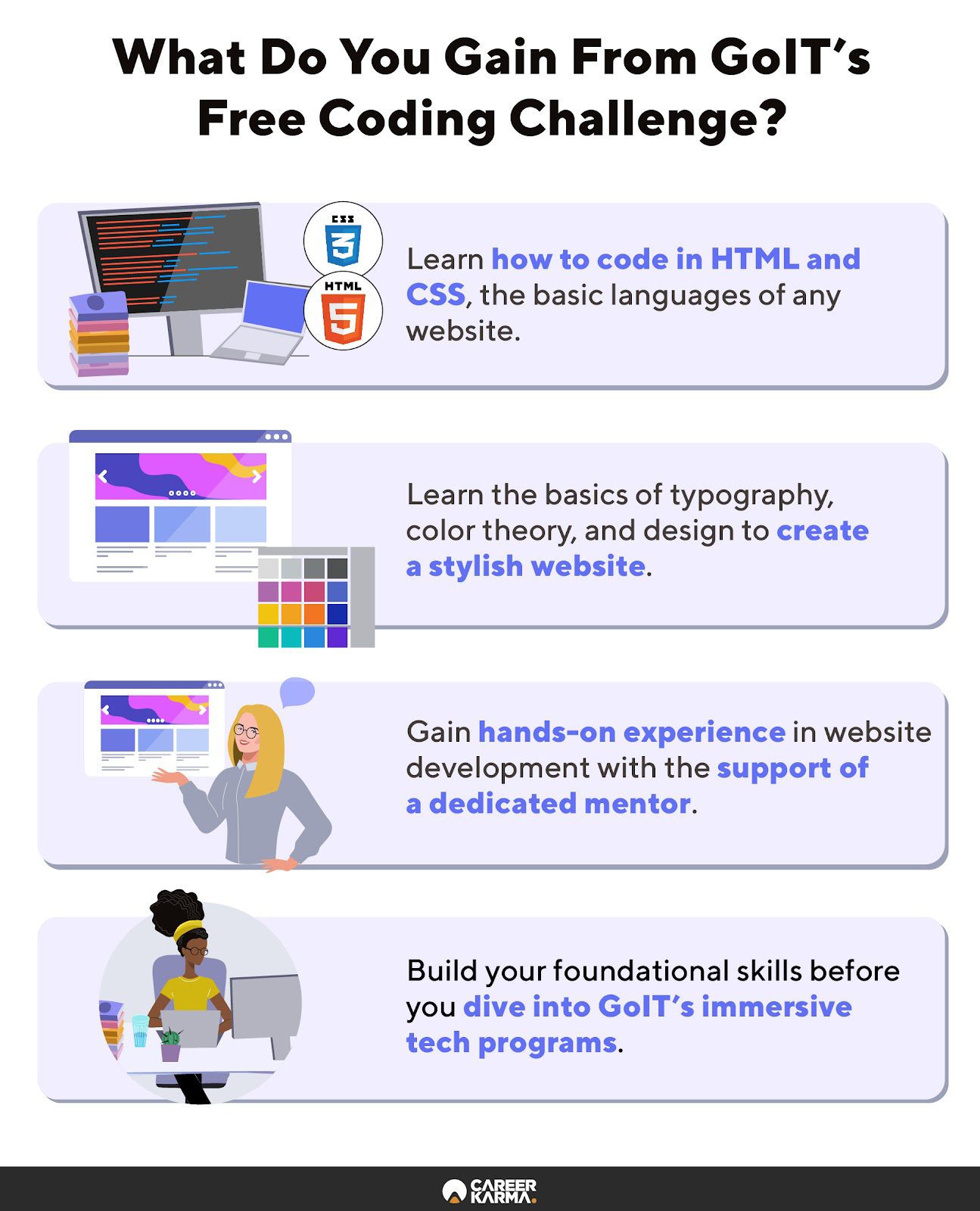 An infographic highlighting the benefits of joining GoIT’s free coding challenge