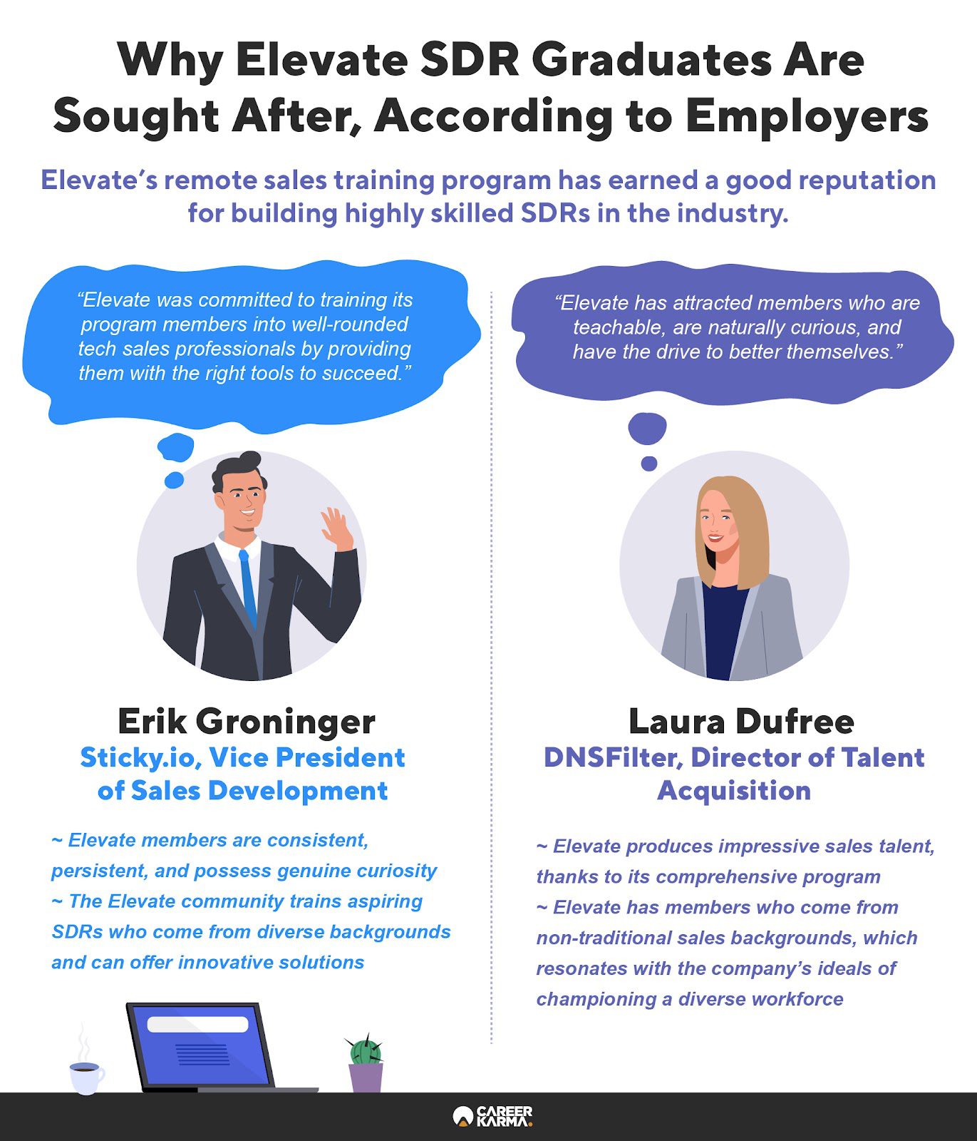 An infographic featuring employers’ reviews of Elevate members