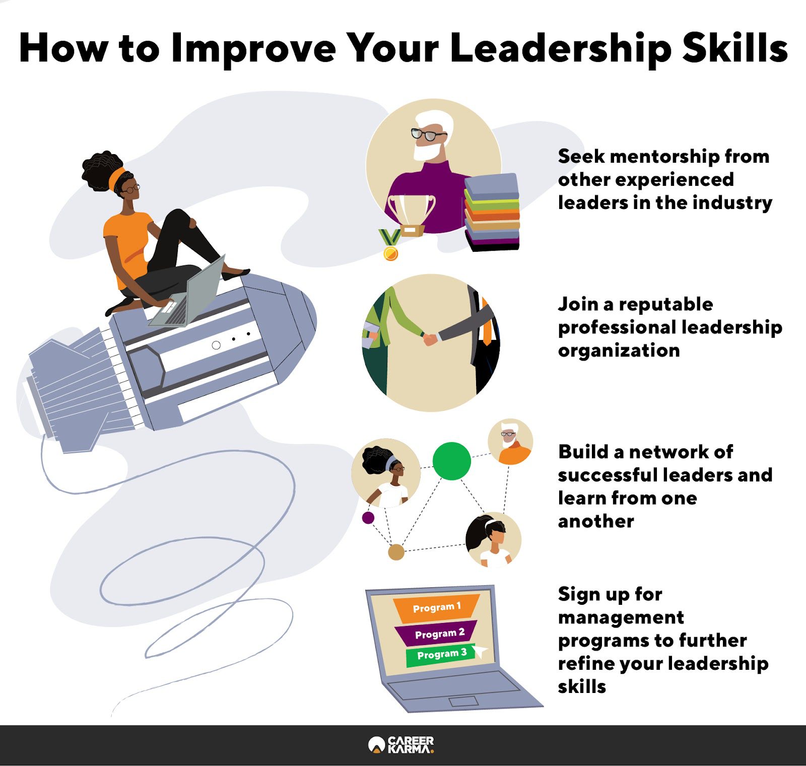 An infographic featuring ways to improve your leadership skills