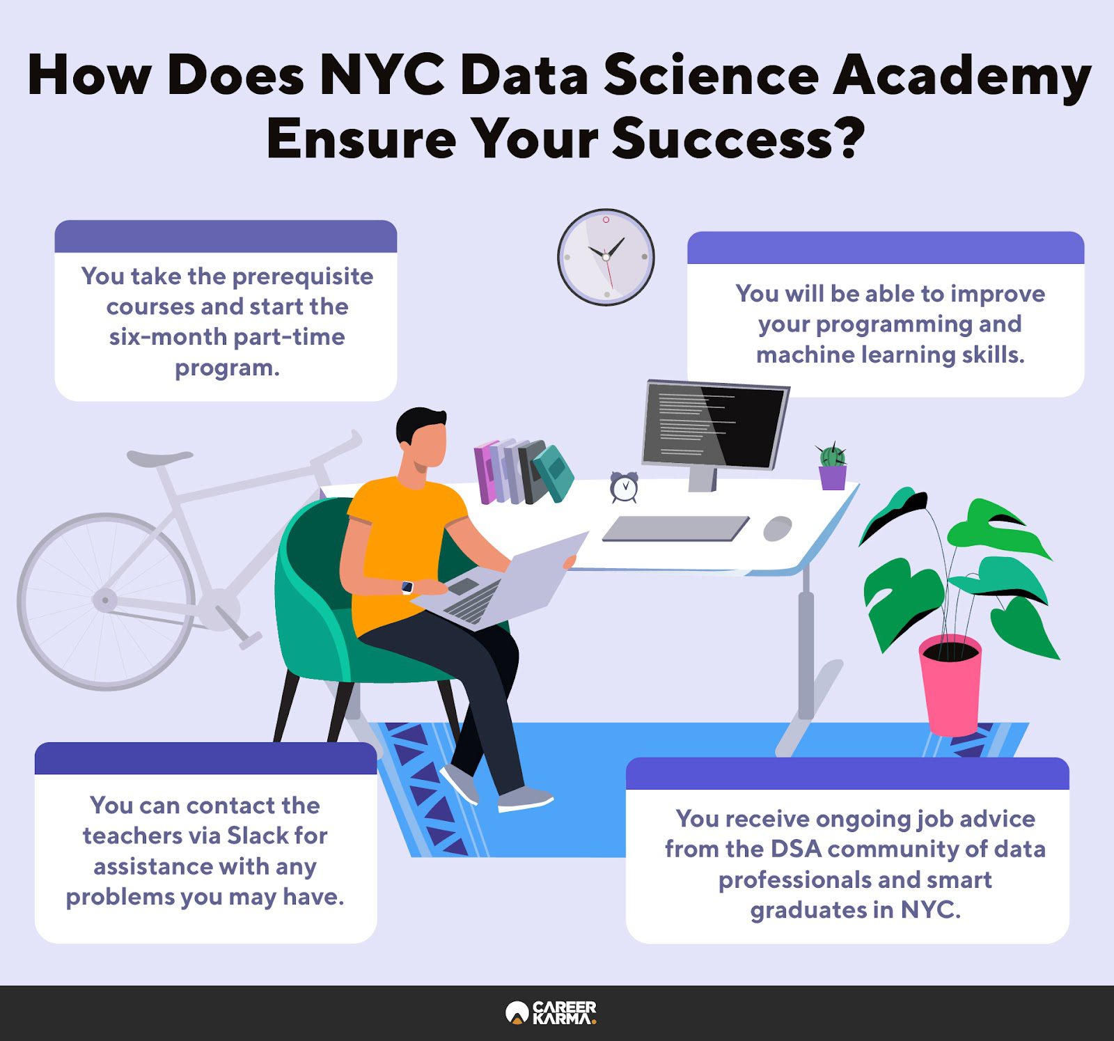 An infographic highlighting how NYC Data Science Academy boosts student success