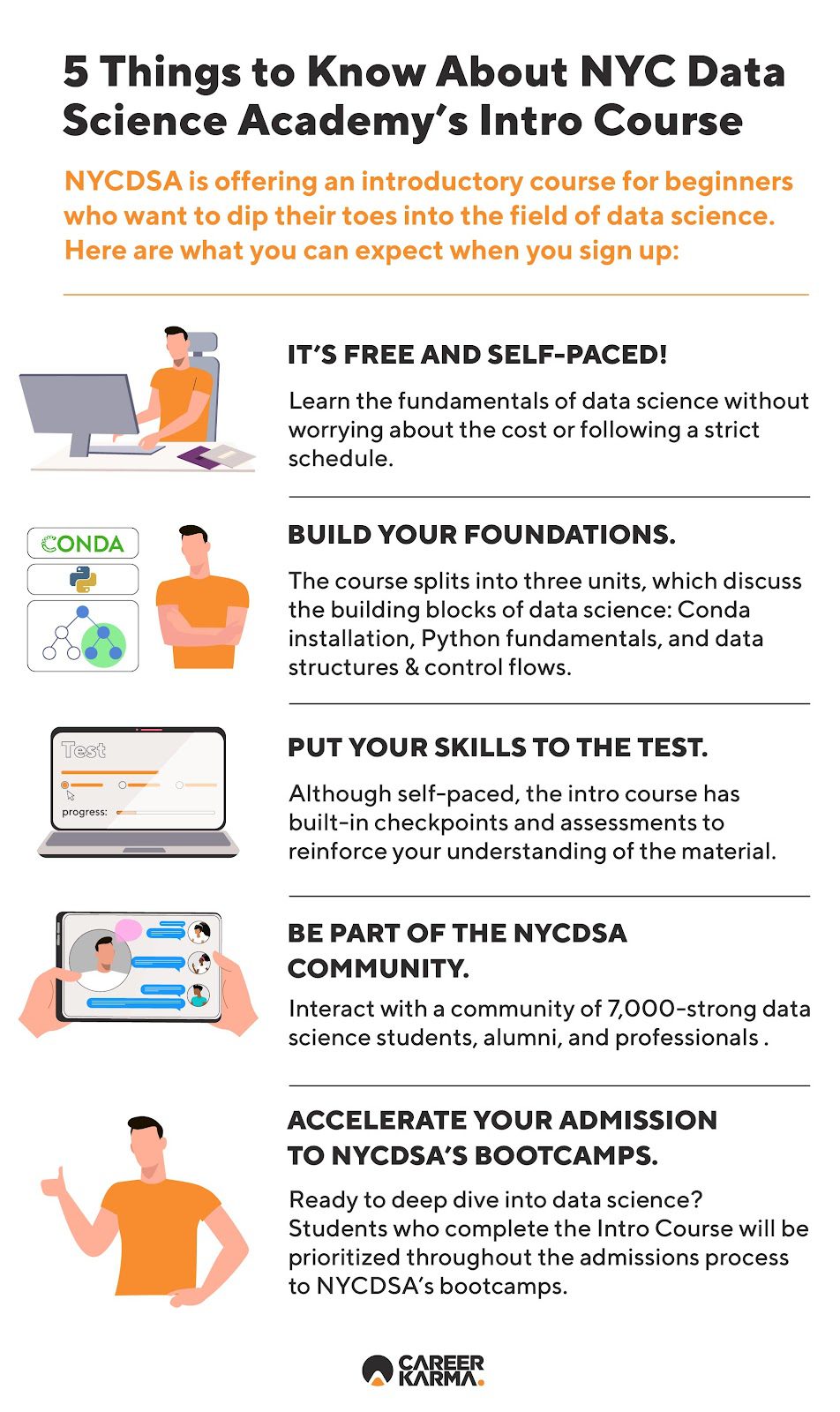 An infographic highlighting key features of NYCDSA’s Intro Course to Data Science
