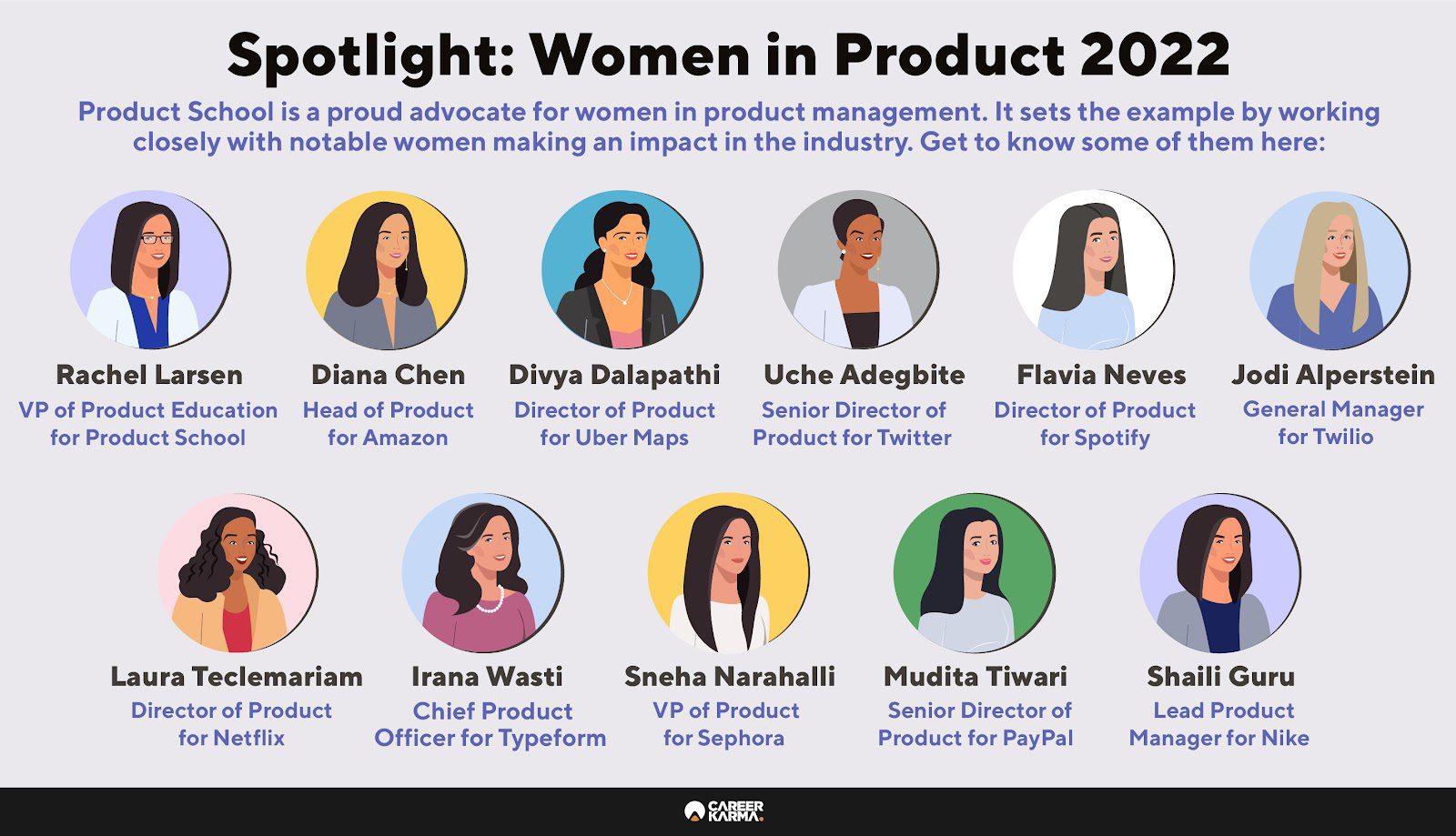 An infographic spotlighting Product School’s female instructors