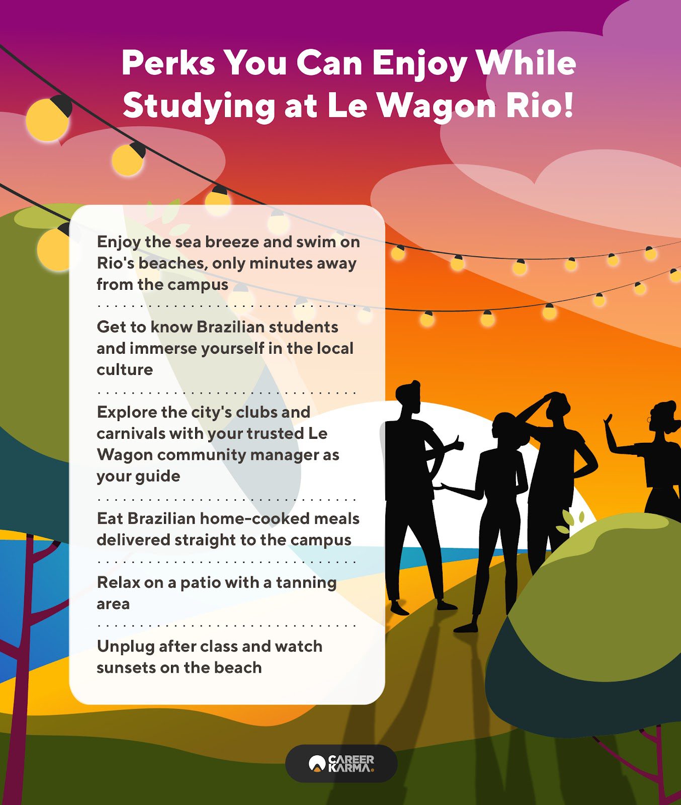 An infographic highlighting the perks of enrolling at Le Wagon’s campus in Rio, Brazil