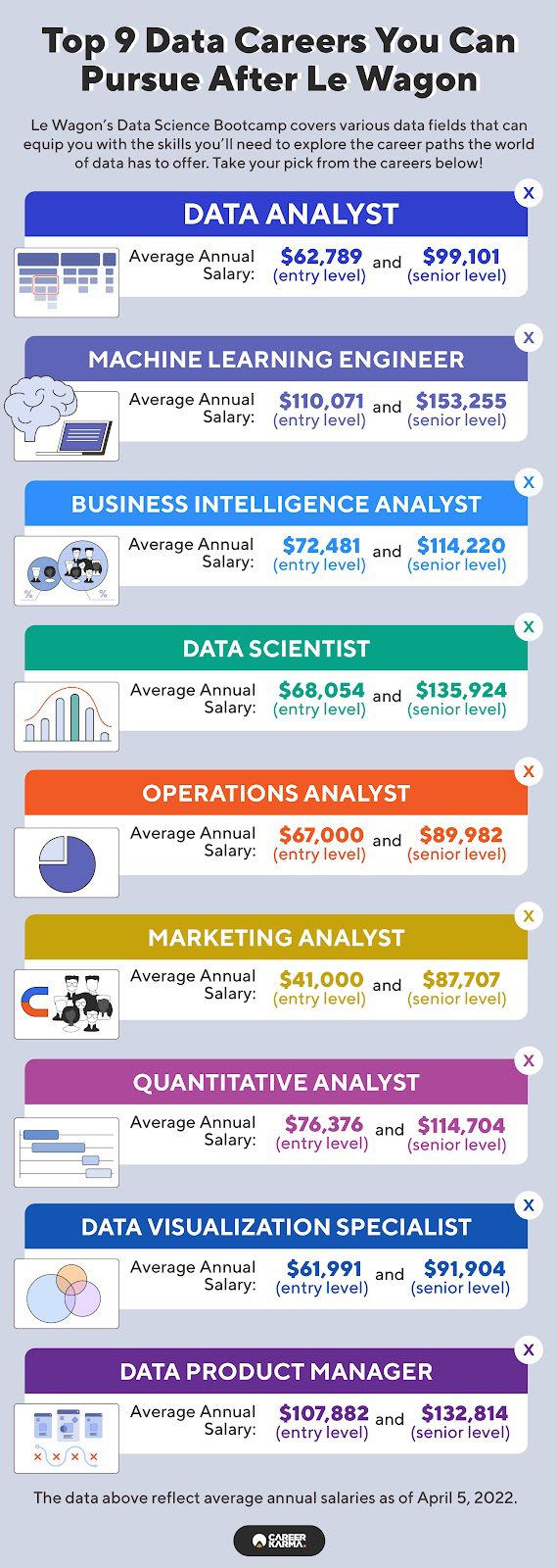 Boost Your Science Career With This MATLAB Boot Camp