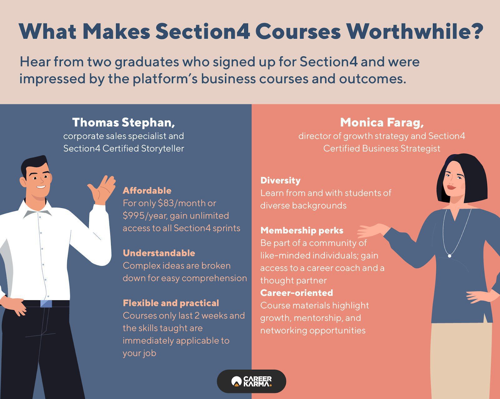 Section4 Online Business Education Platform Reviews