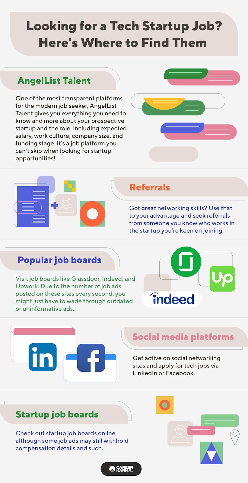 An infographic listing where you can find tech startup jobs