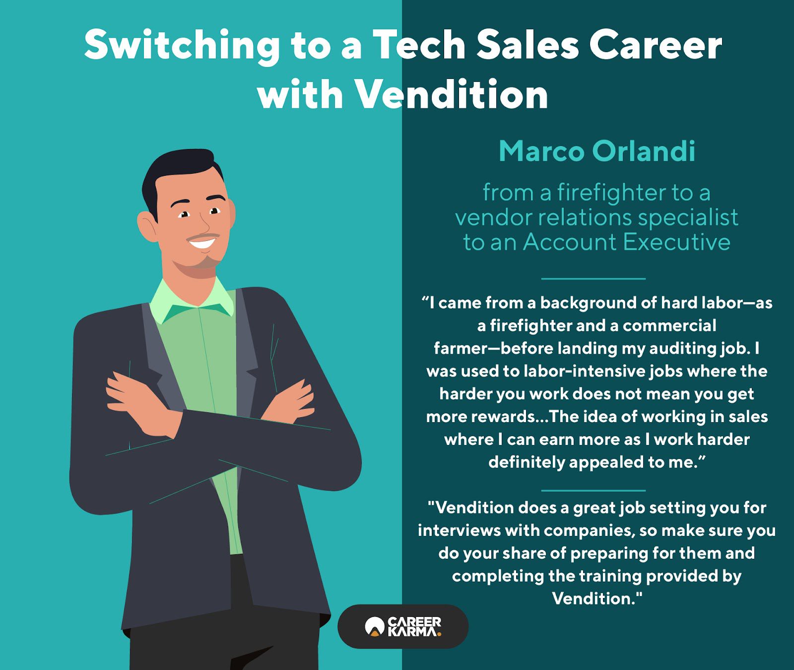 An infographic featuring Marco Orlandi’s review of Vendition
