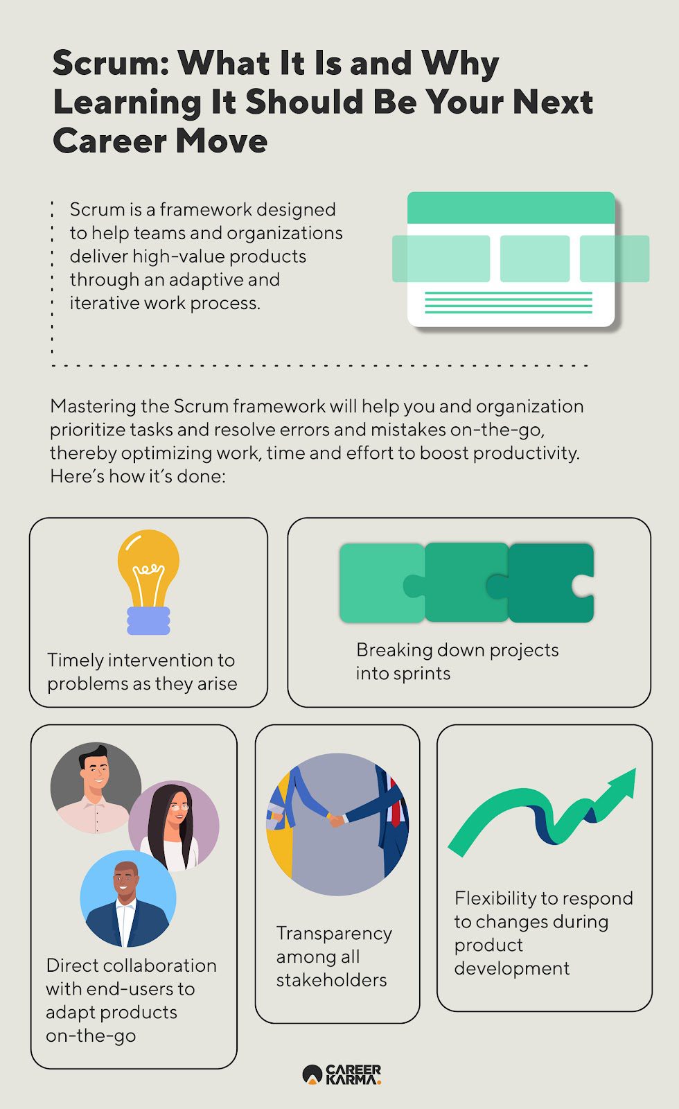 An infographic explaining what Scrum is and why learning it is a good career move