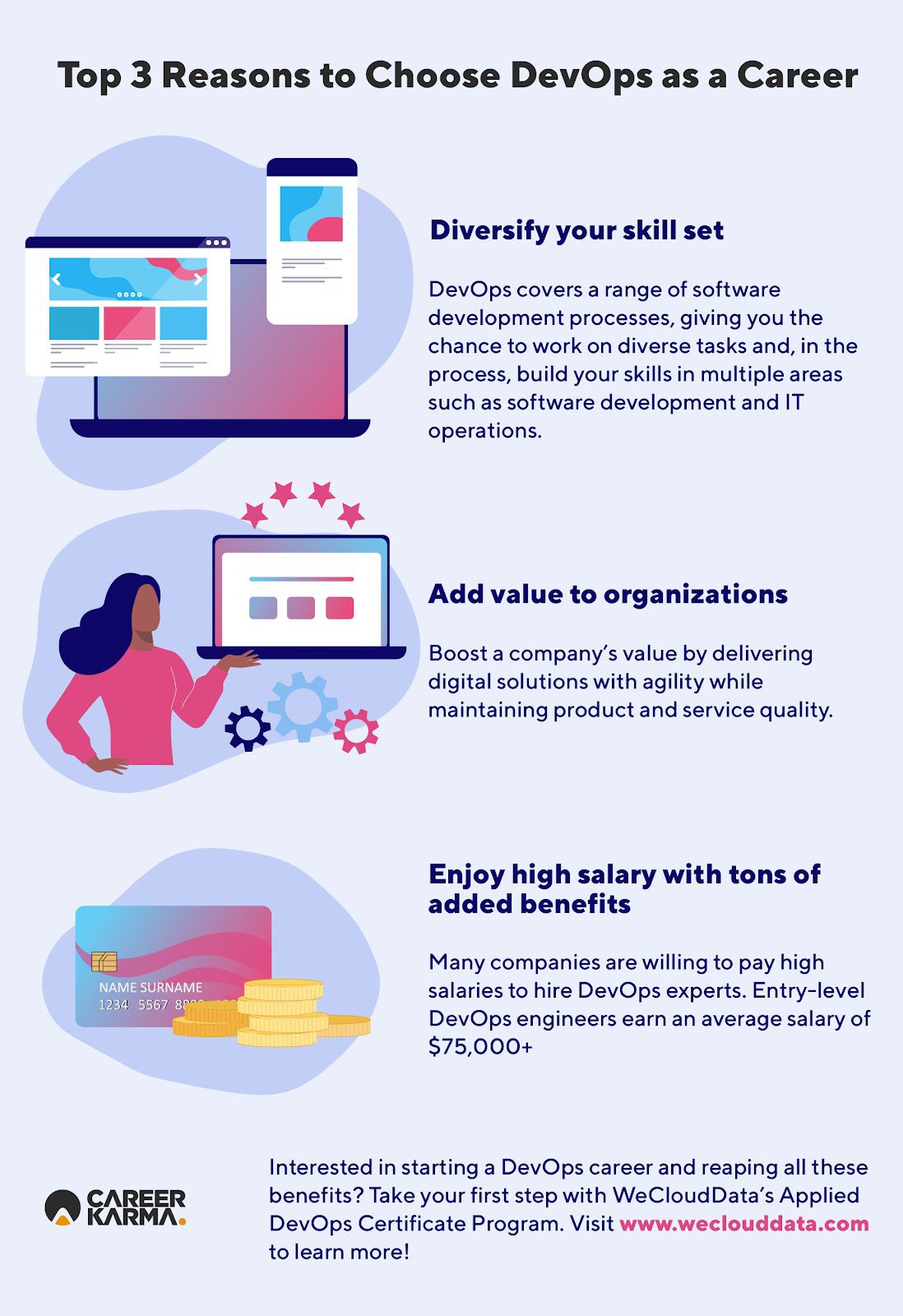 Alt-Text: An infographic highlighting the top reasons why DevOps is a good career