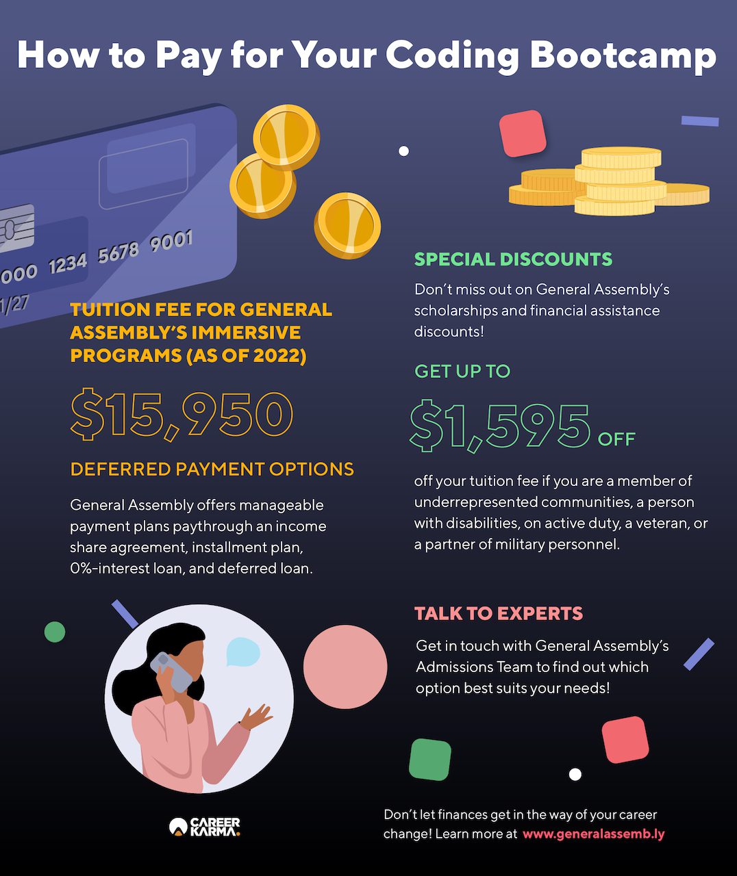 An infographic highlighting financing options at General Assembly