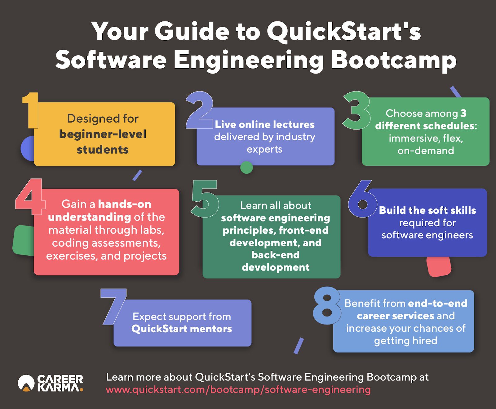 QuickStart Software Engineering Bootcamp Review   A Review Of QuickStarts Software Engineering Bootcamp 