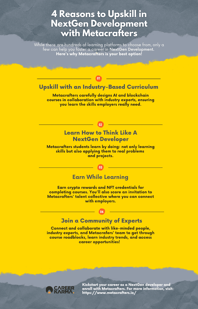 An infographic highlighting why you should learn NextGen development with Metacrafters