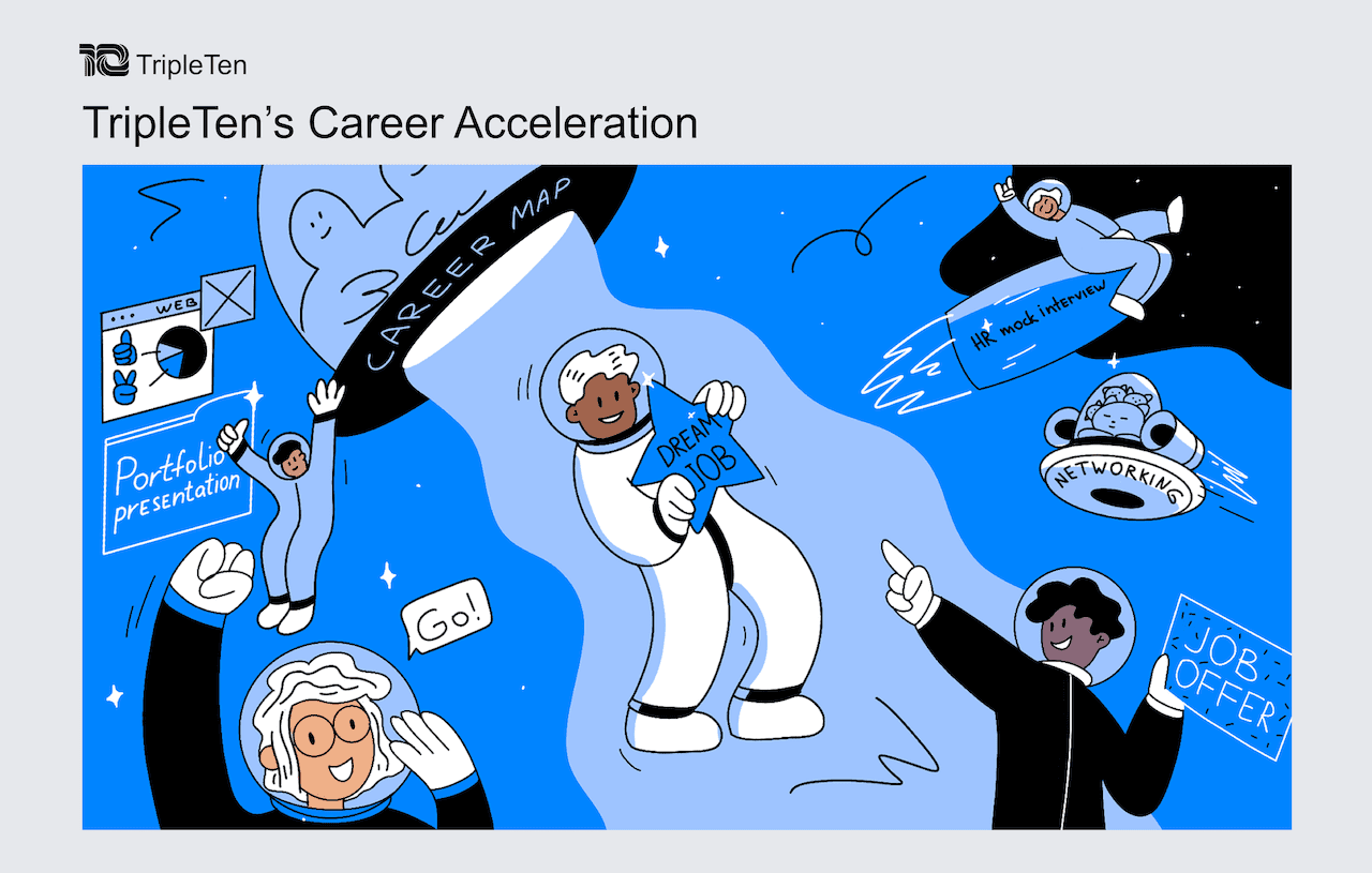 Infographic covering Practicum’s career acceleration